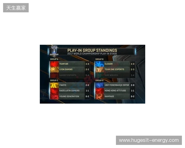 无缘小组前二,XG将在入围赛再次对阵Falcons 无缘小组前二,XG将在入围赛再次对阵Falcons