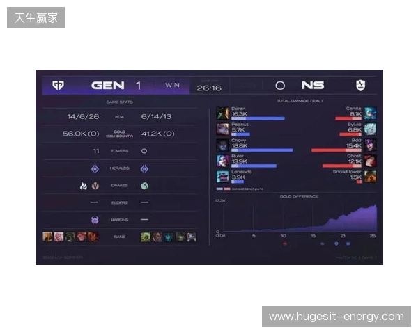 EPL S23第一阶段:游刃有余!G2 2-0 GG EPL S23第一阶段:游刃有余!G2 2-0 GG