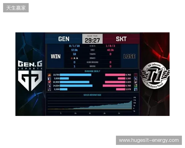 Liquid在DraculaN S6上惨遭淘汰,晋级Major仅一线希望 Liquid在DraculaN S6上惨遭淘汰,晋级Major仅一线希望